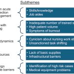 mchinji district hospital